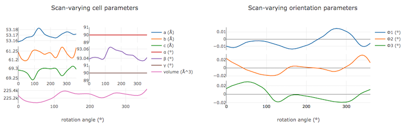 ../../_images/scan_varying.png